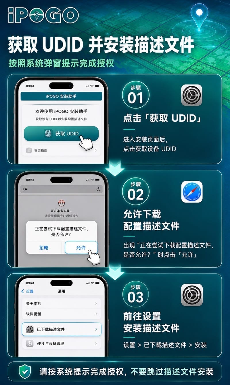 iOS 安装图解 · 第 2 步