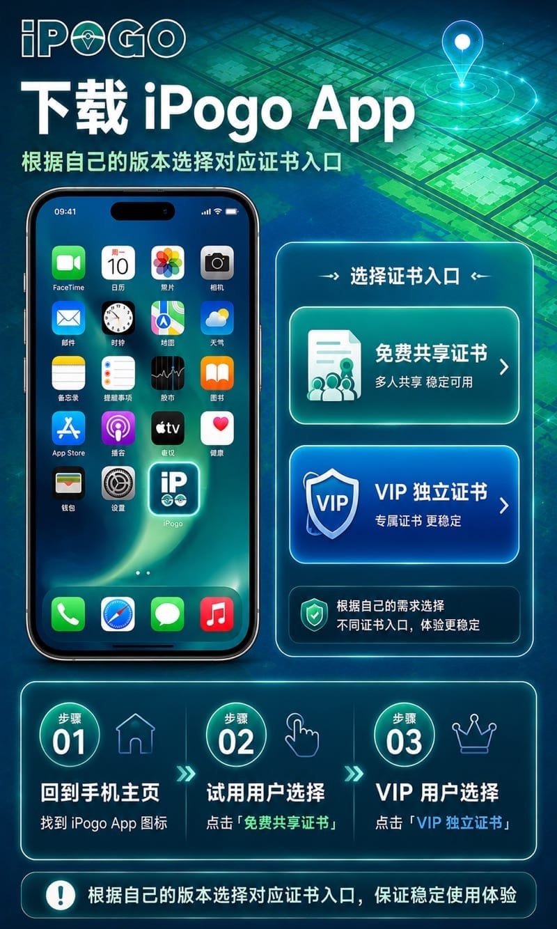 iOS 安装图解 · 第 3 步