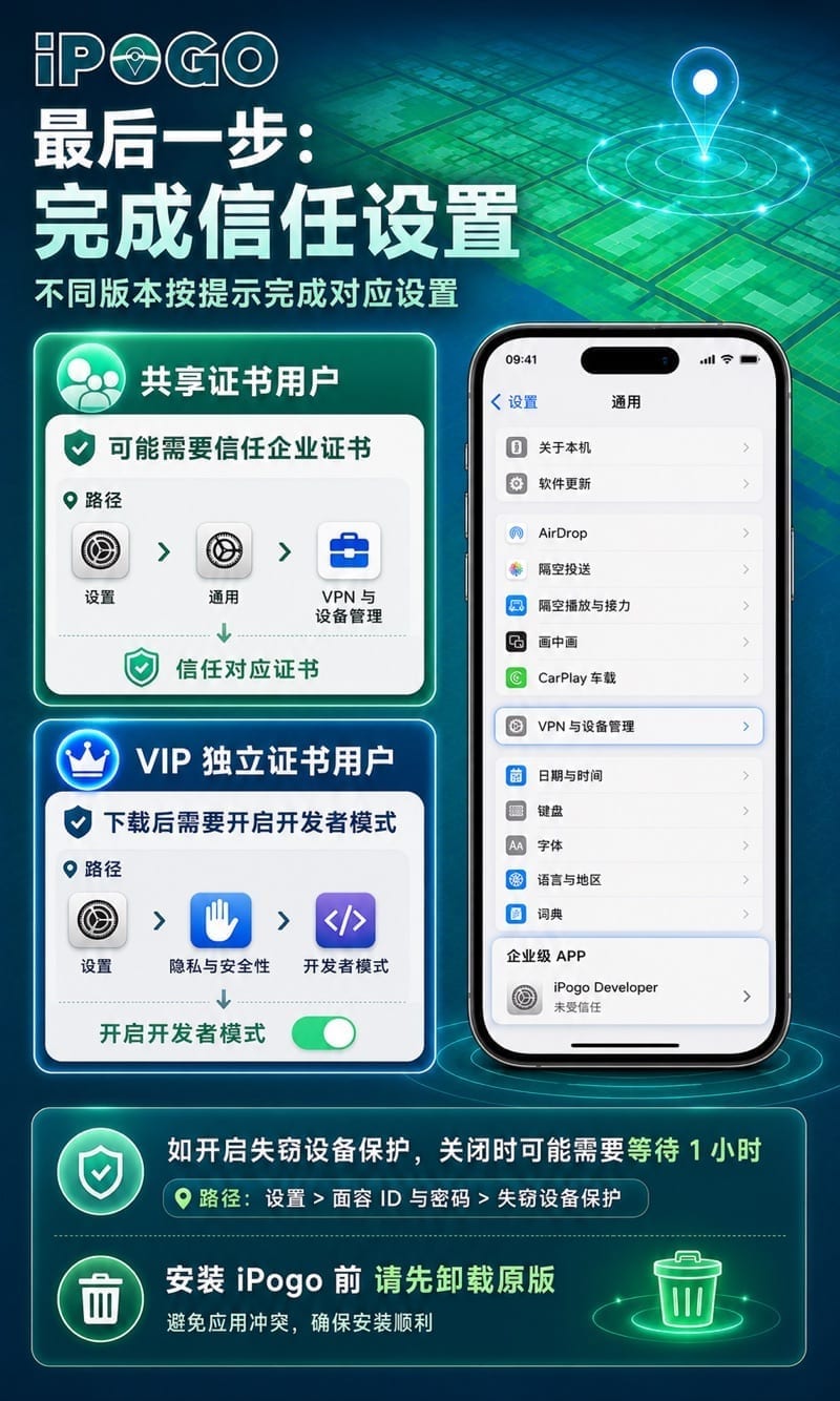 iOS 安装图解 · 第 4 步