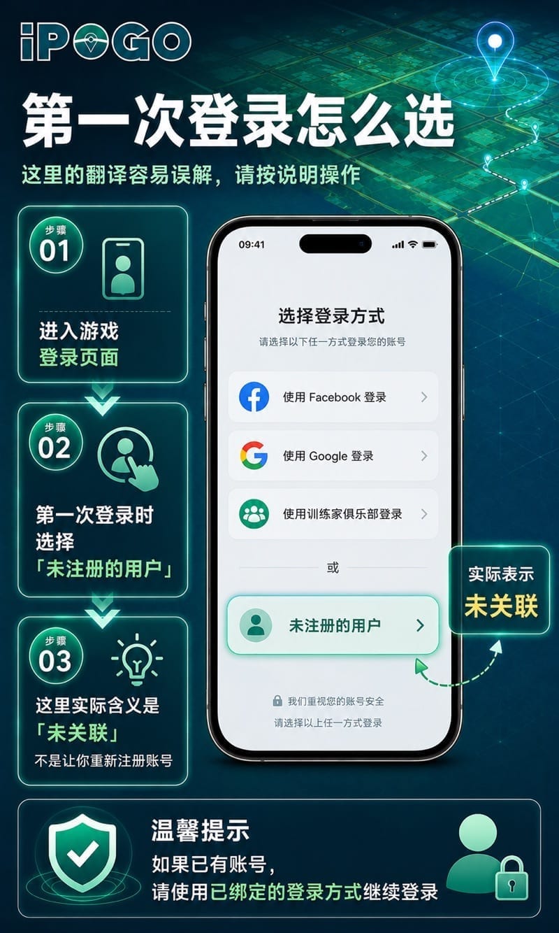 iPogo 使用图解 · 第 2 步