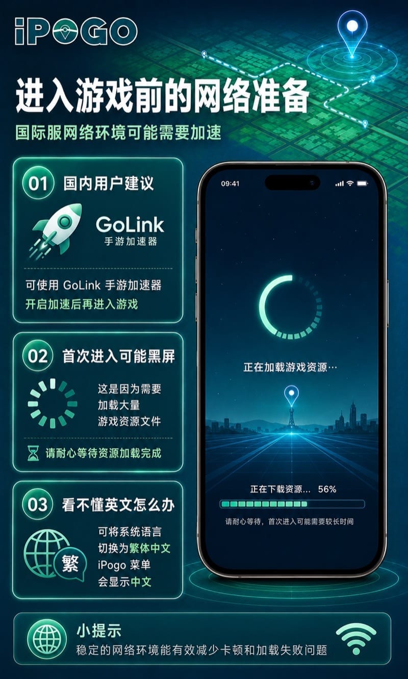 iPogo 使用图解 · 第 3 步